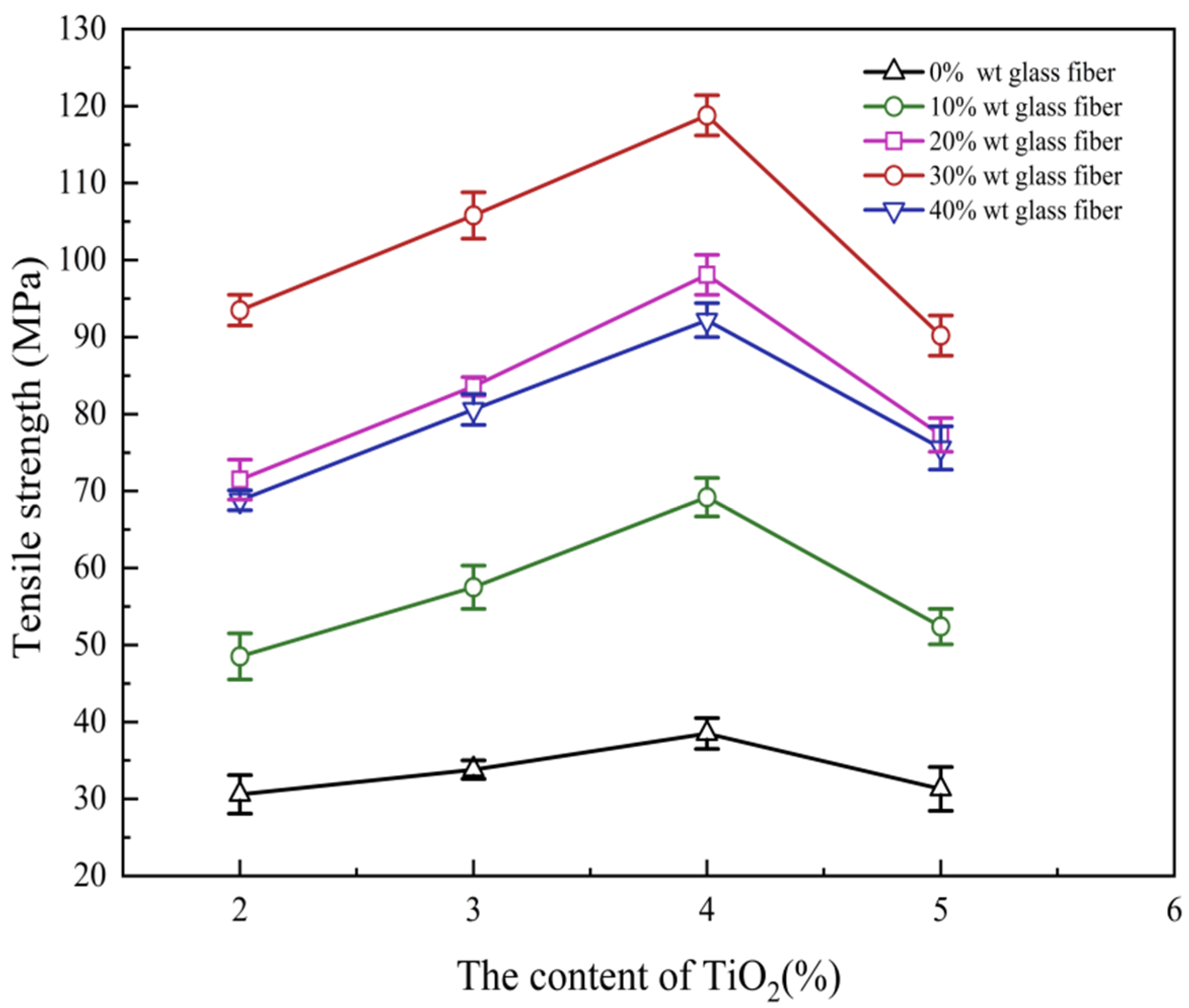 Buildings 13 01700 g005