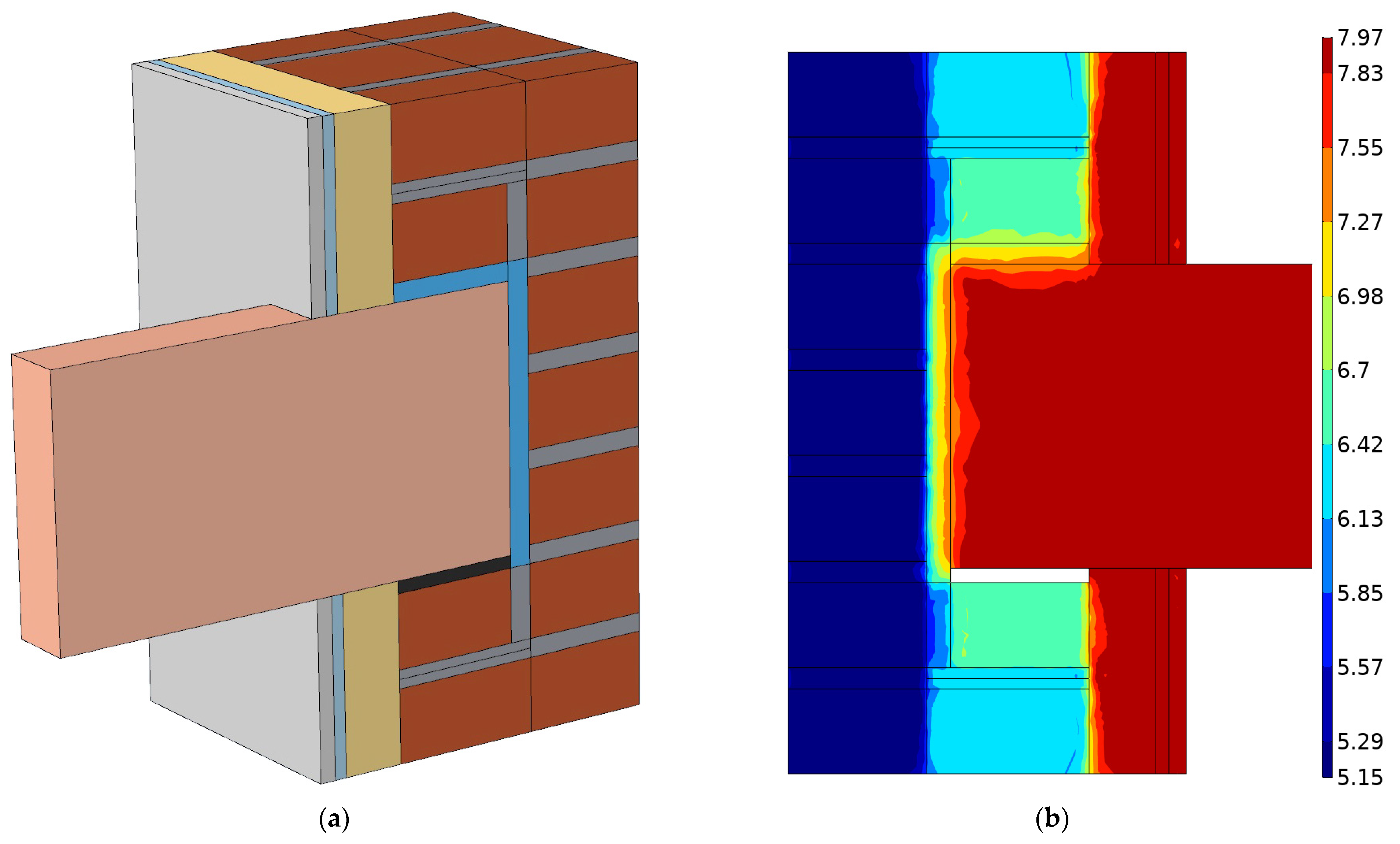 Buildings 13 01701 g014