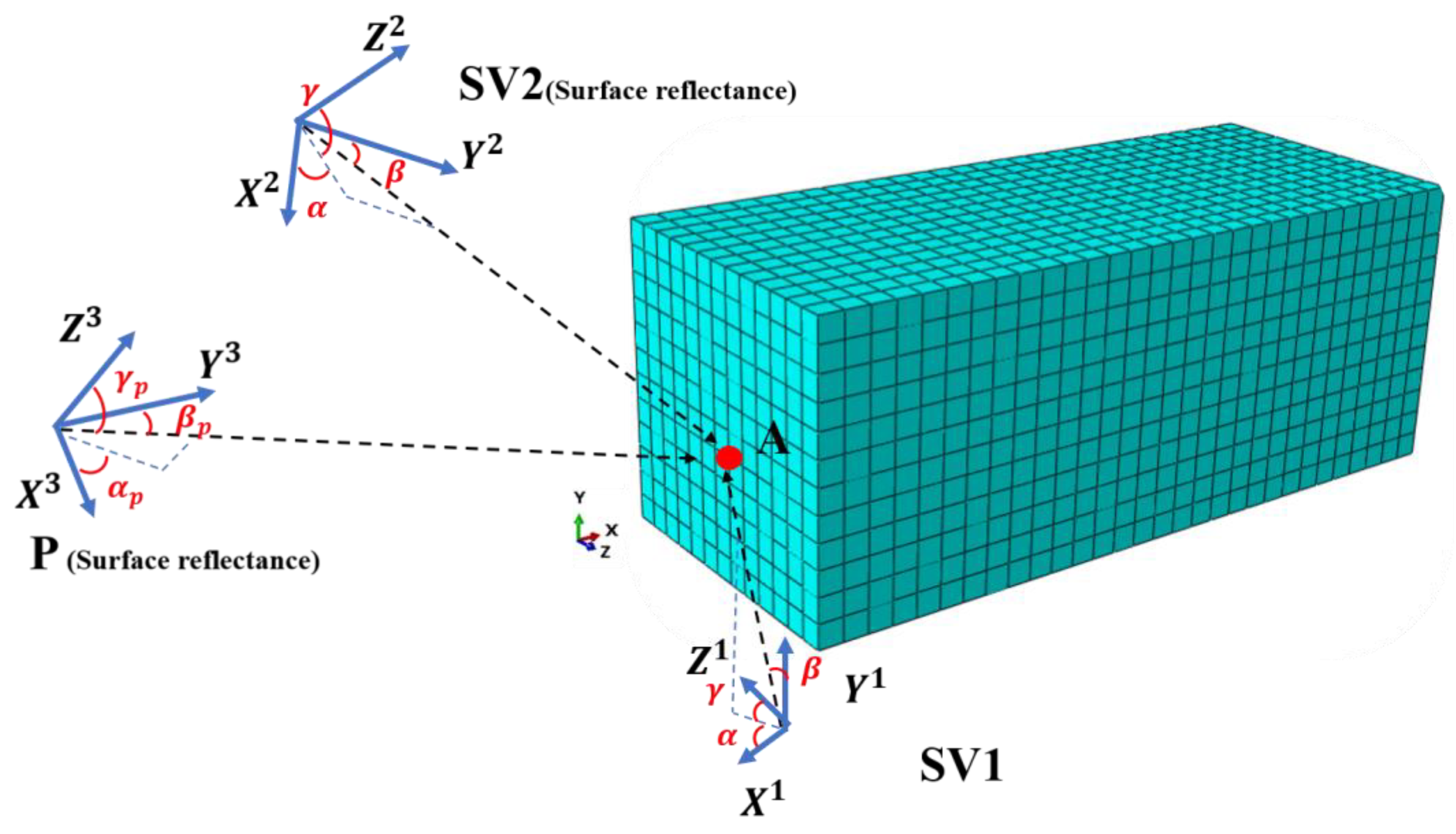 Buildings 13 01704 g001 550