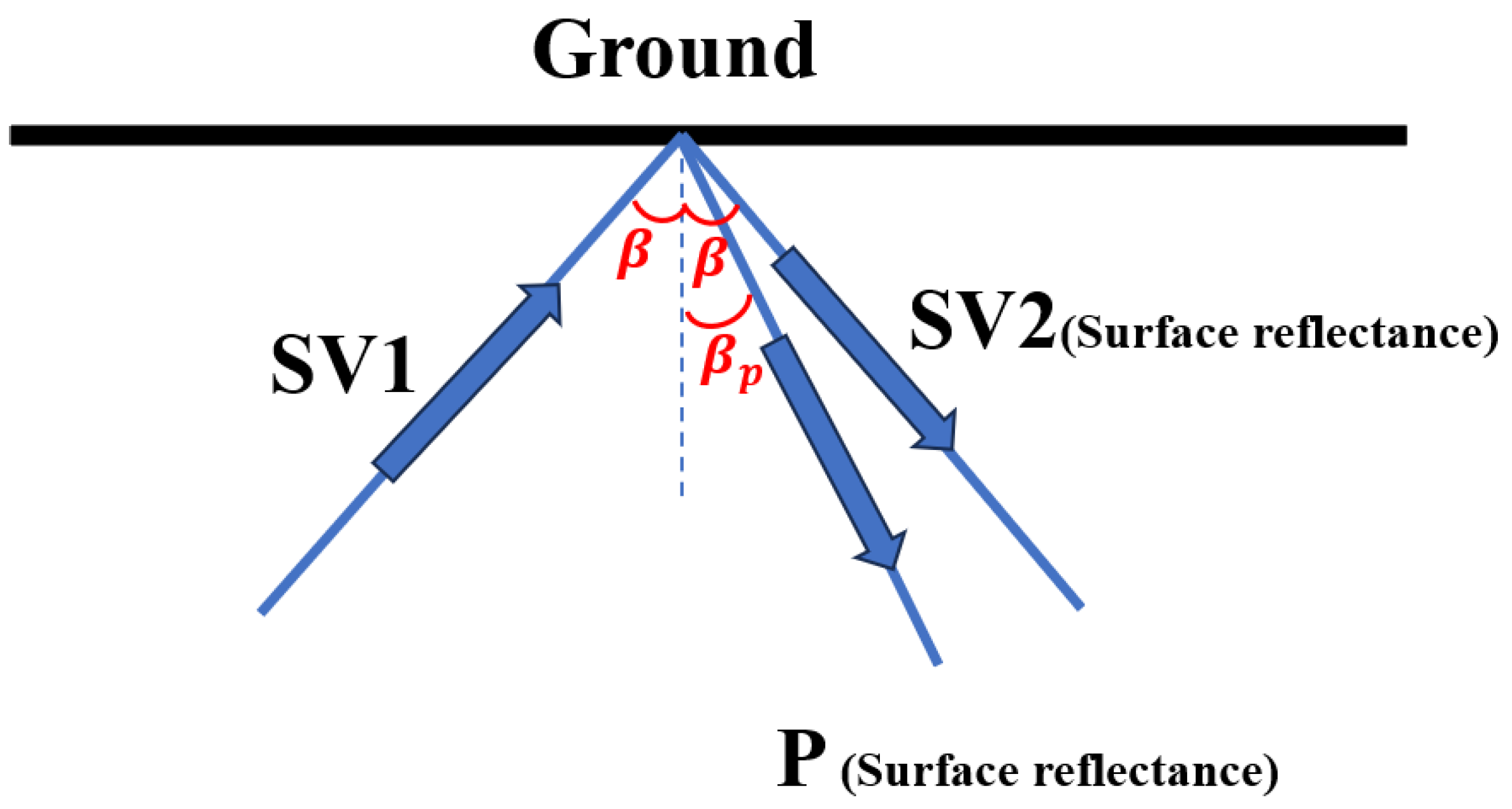Buildings 13 01704 g002 550