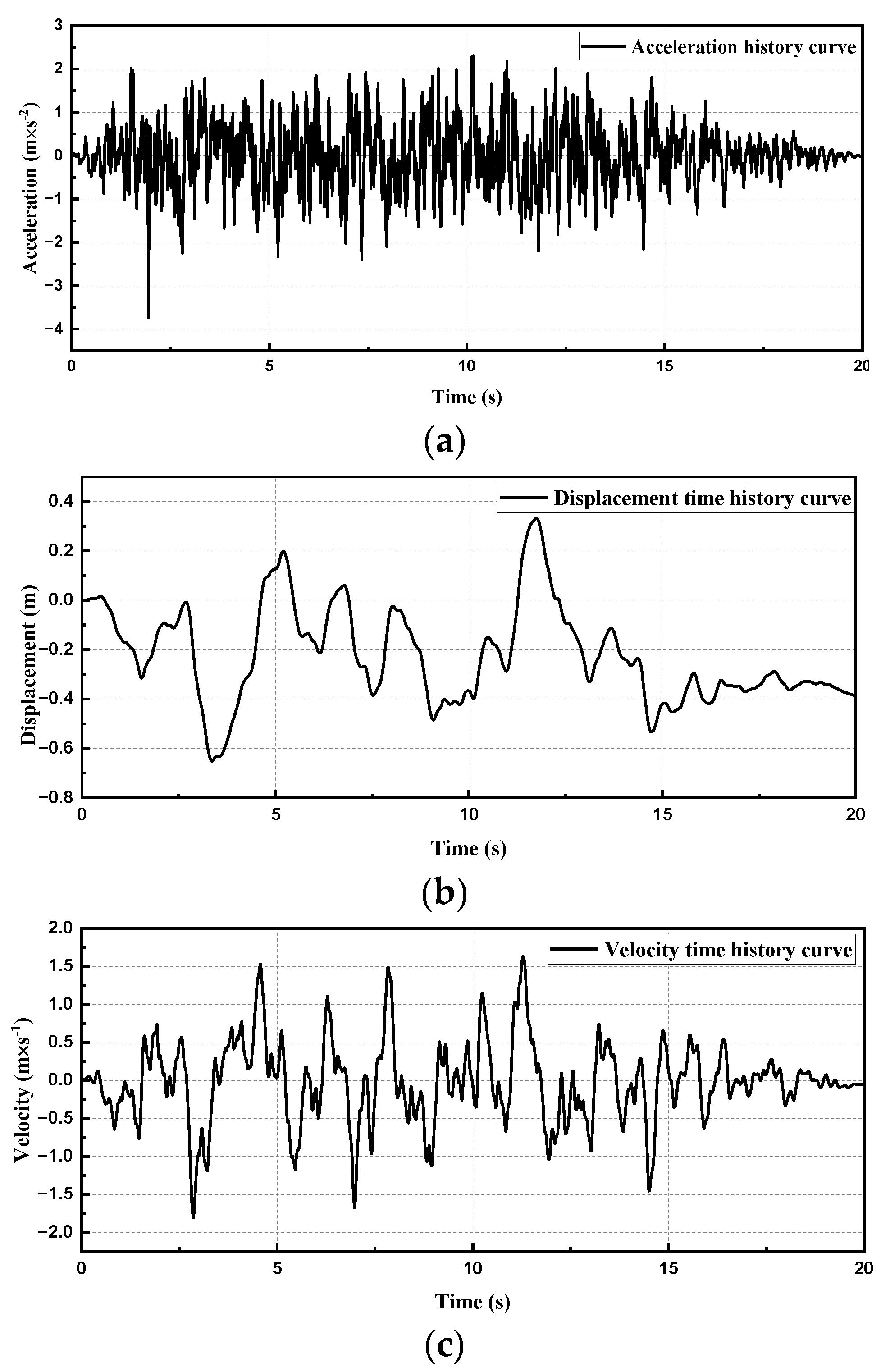 Buildings 13 01704 g004 550
