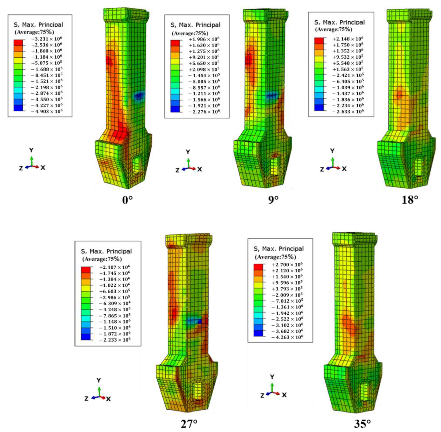 Buildings 13 01704 g007 550
