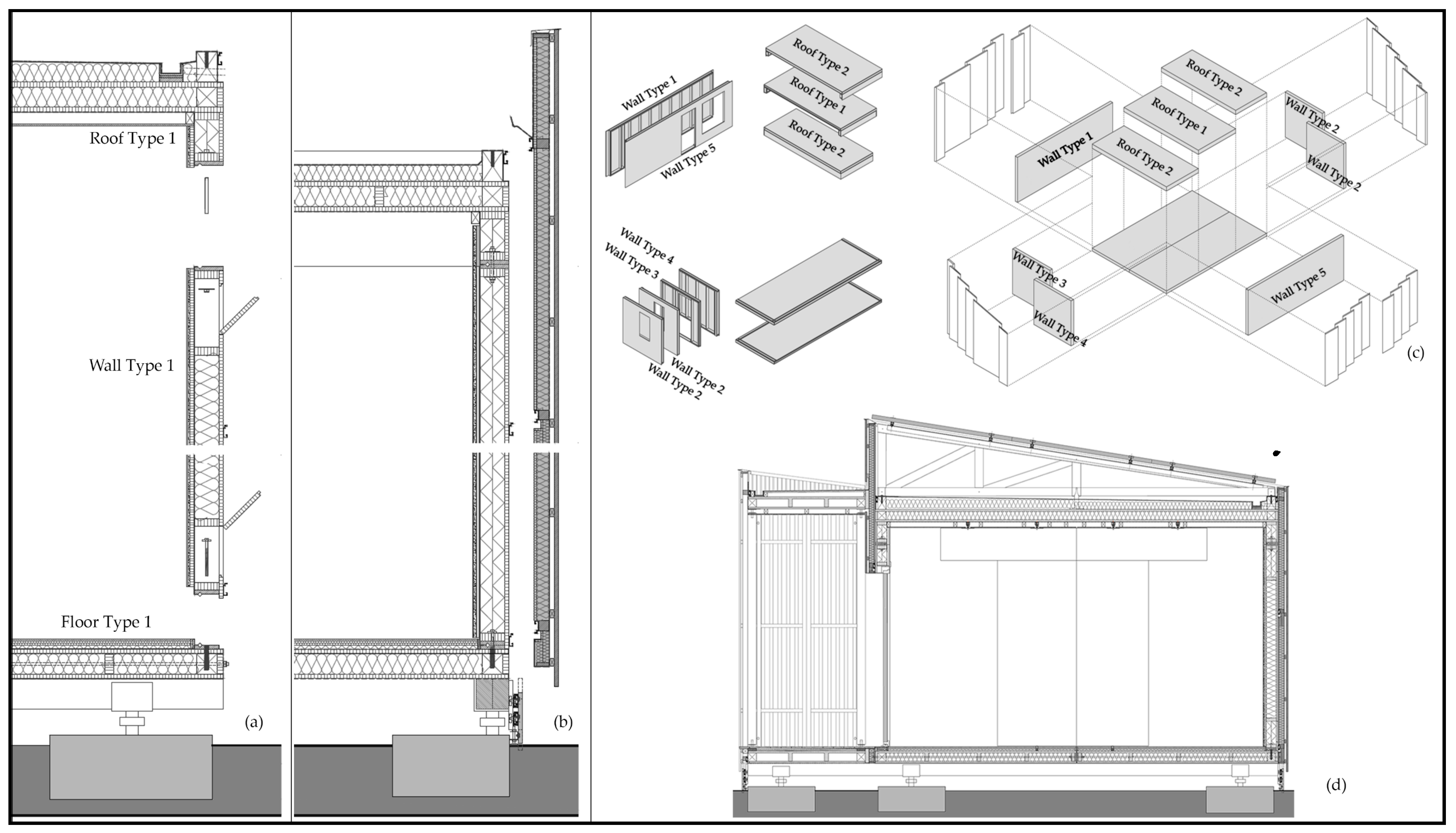 Buildings 13 01706 g011 Buildings 13 01706 g011