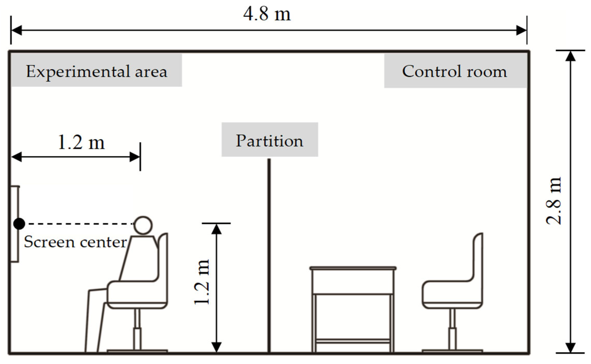Buildings 13 01708 g006