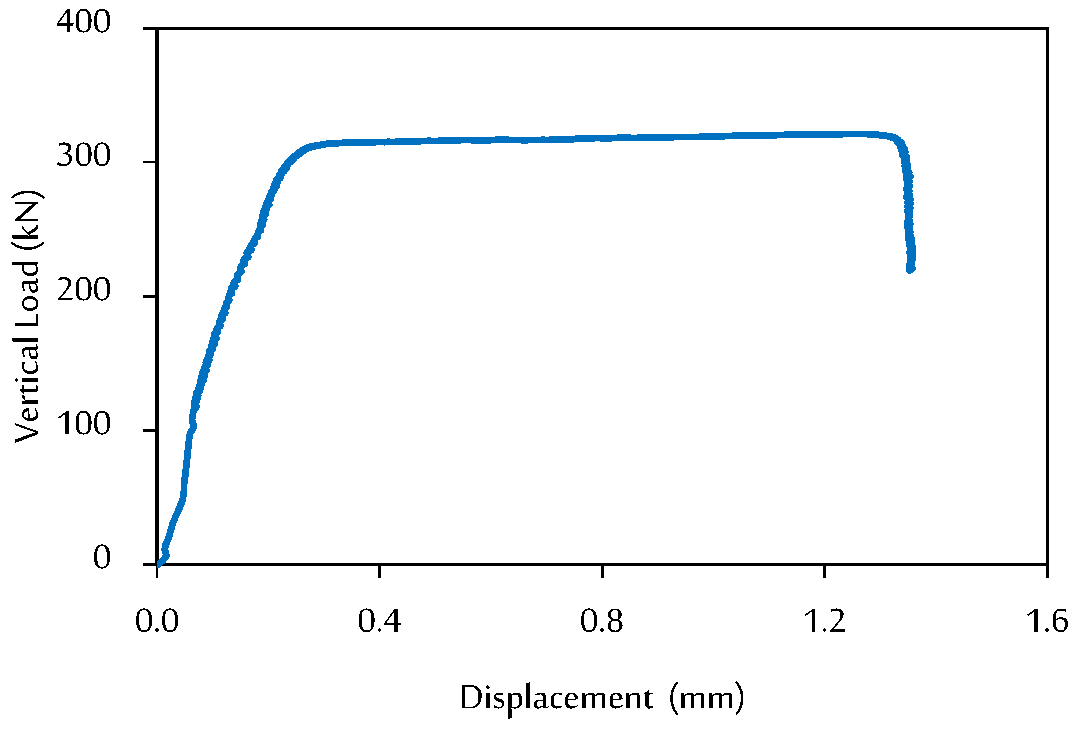 Buildings 13 01709 g002