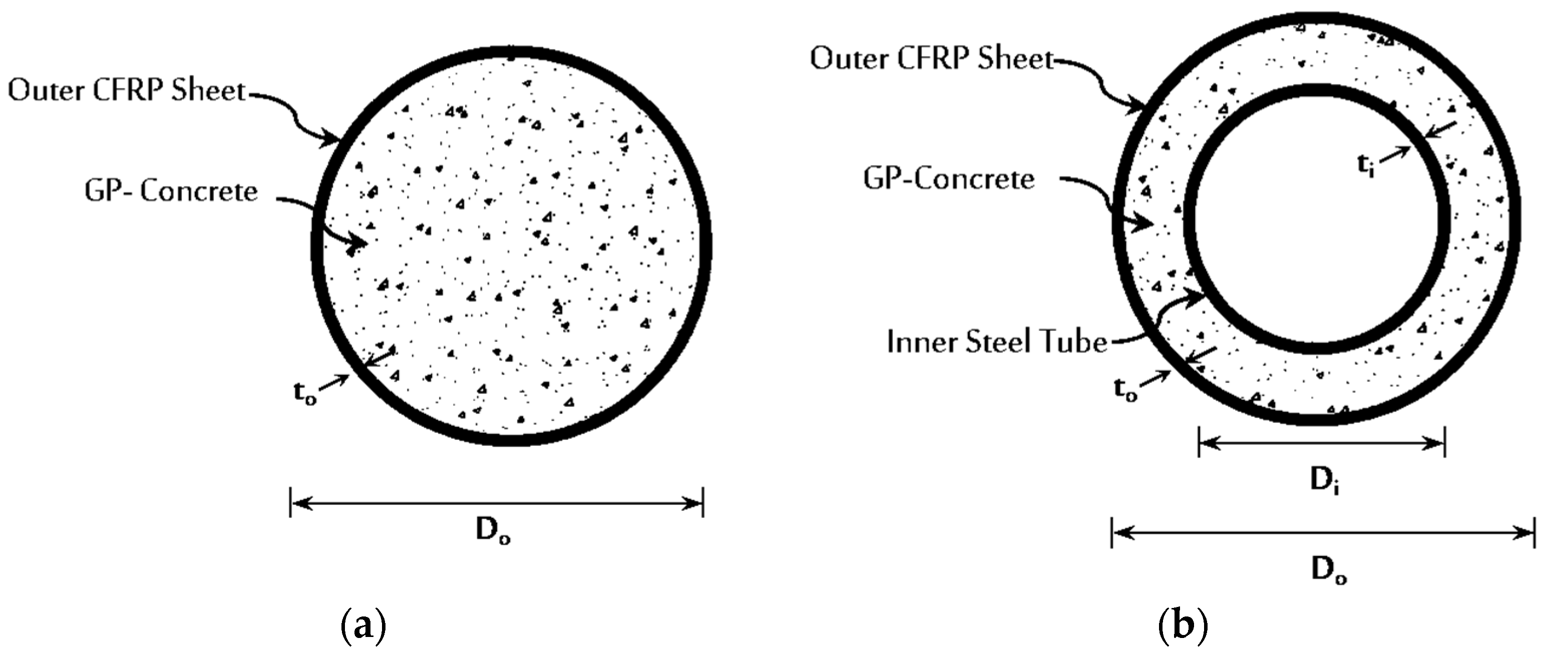Buildings 13 01709 g007