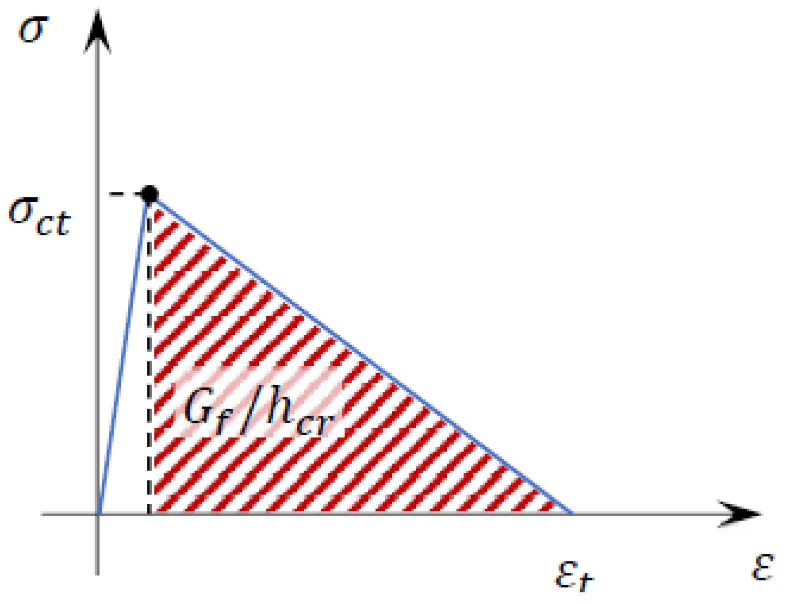 Buildings 13 01709 g016