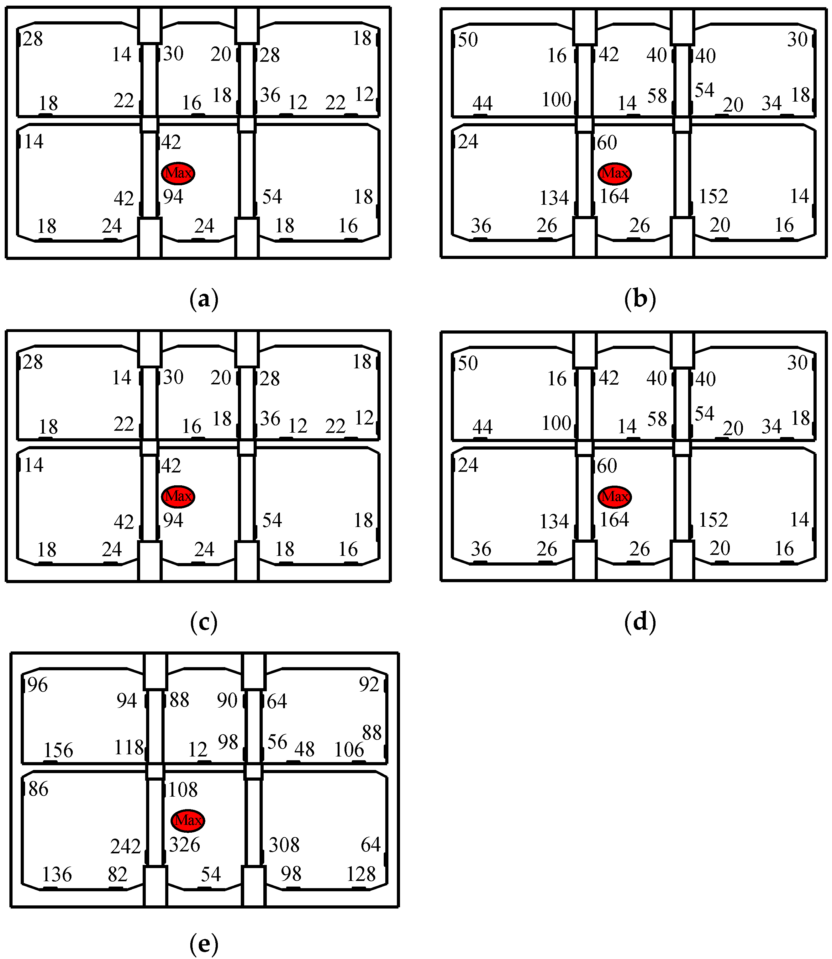 Buildings 13 01710 g014