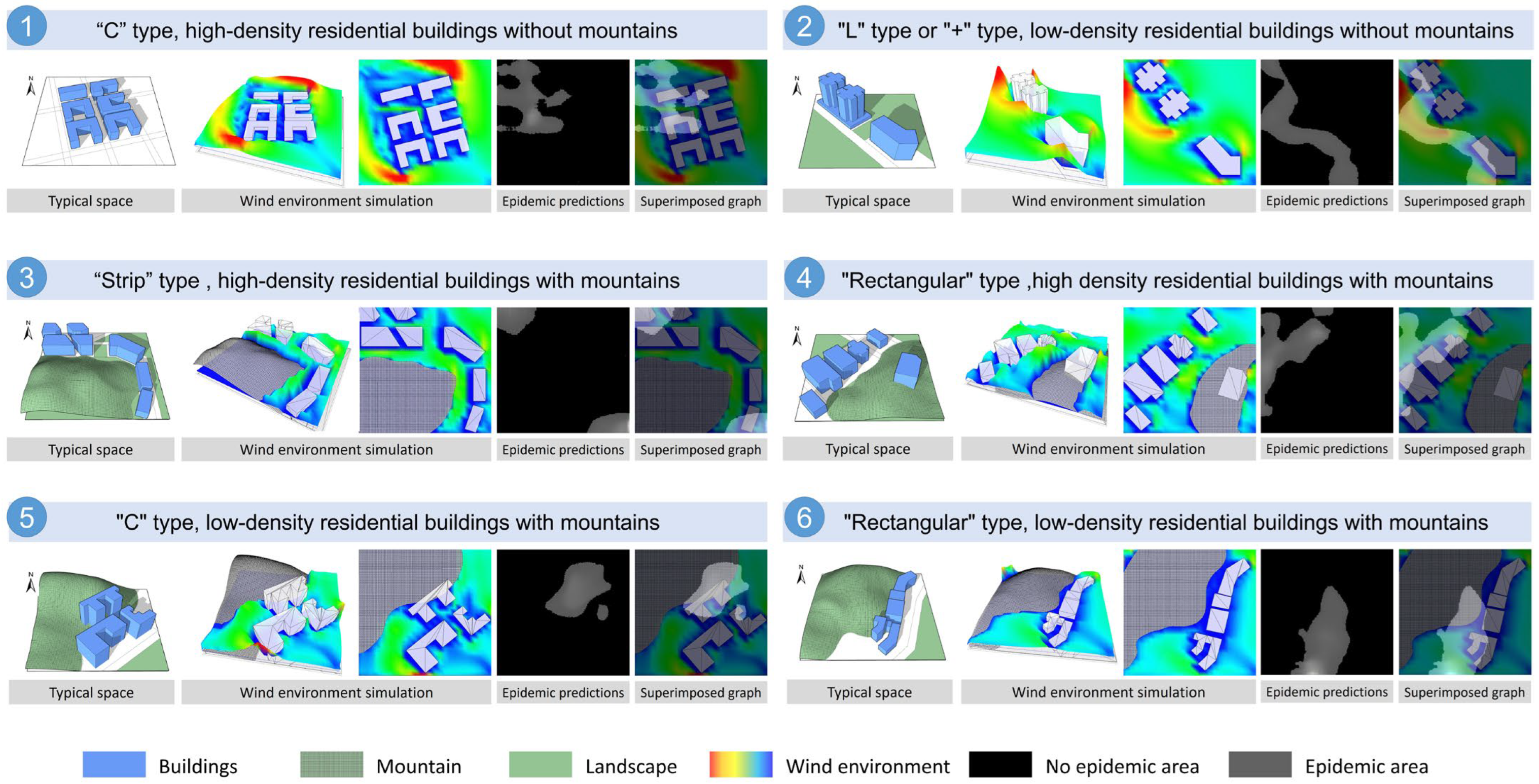 Buildings 13 01711 g021