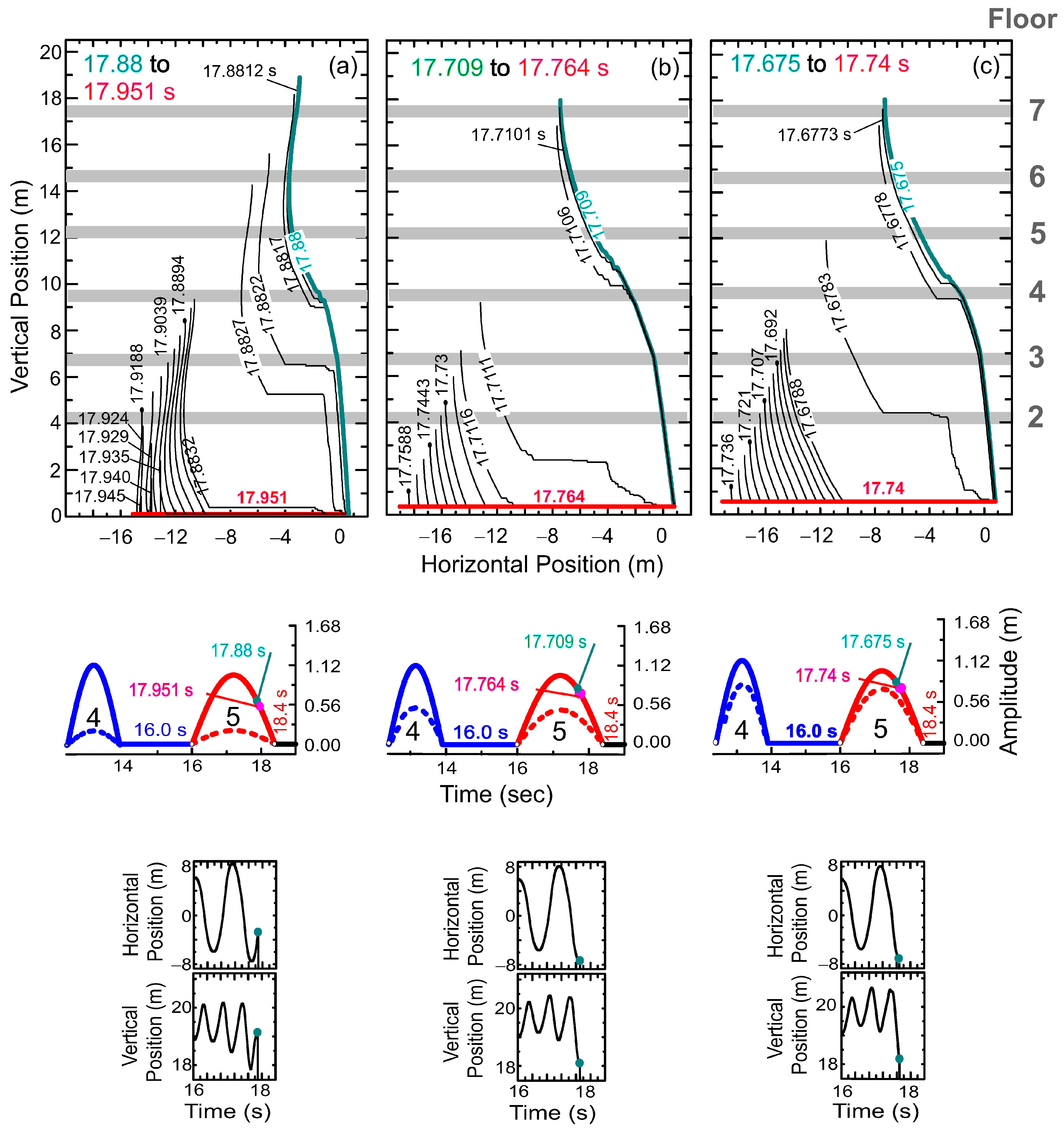 Buildings 13 01712 g008 Buildings 13 01712 g008