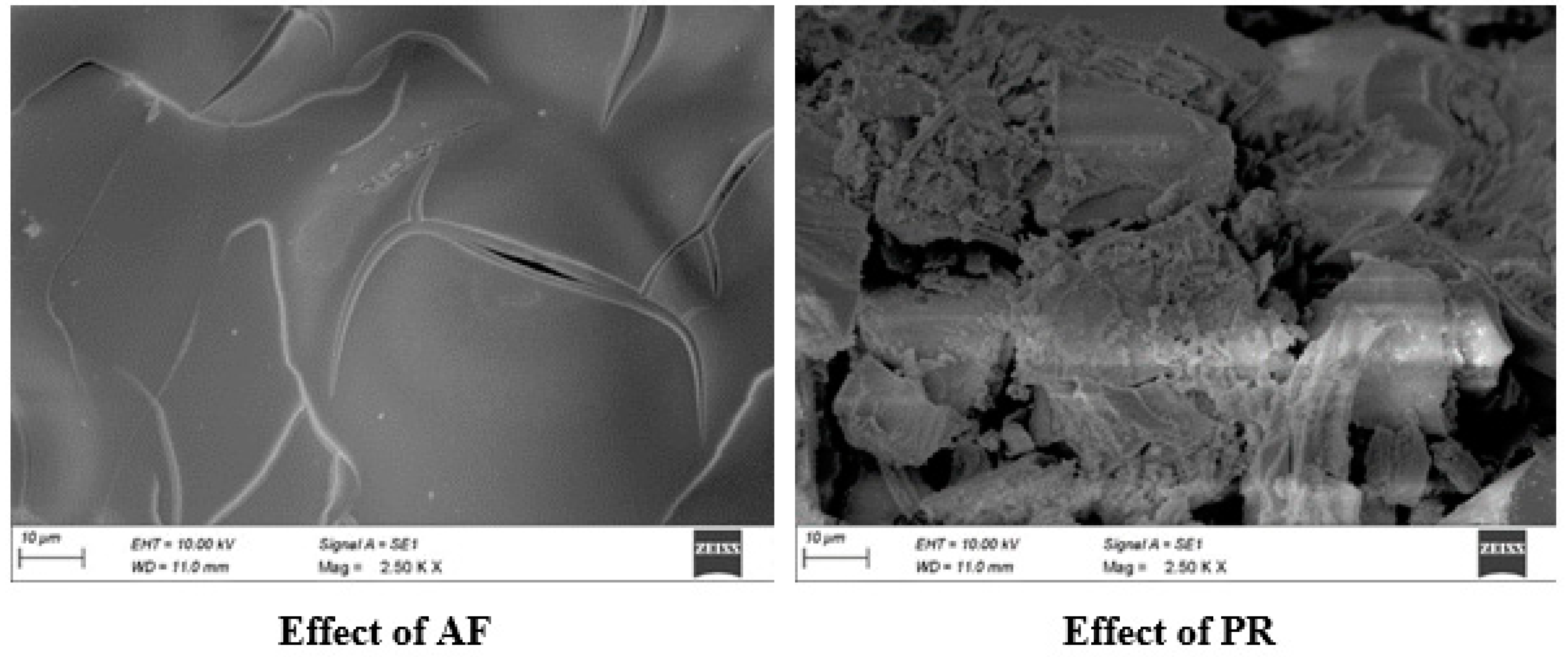 Buildings 13 01713 g002