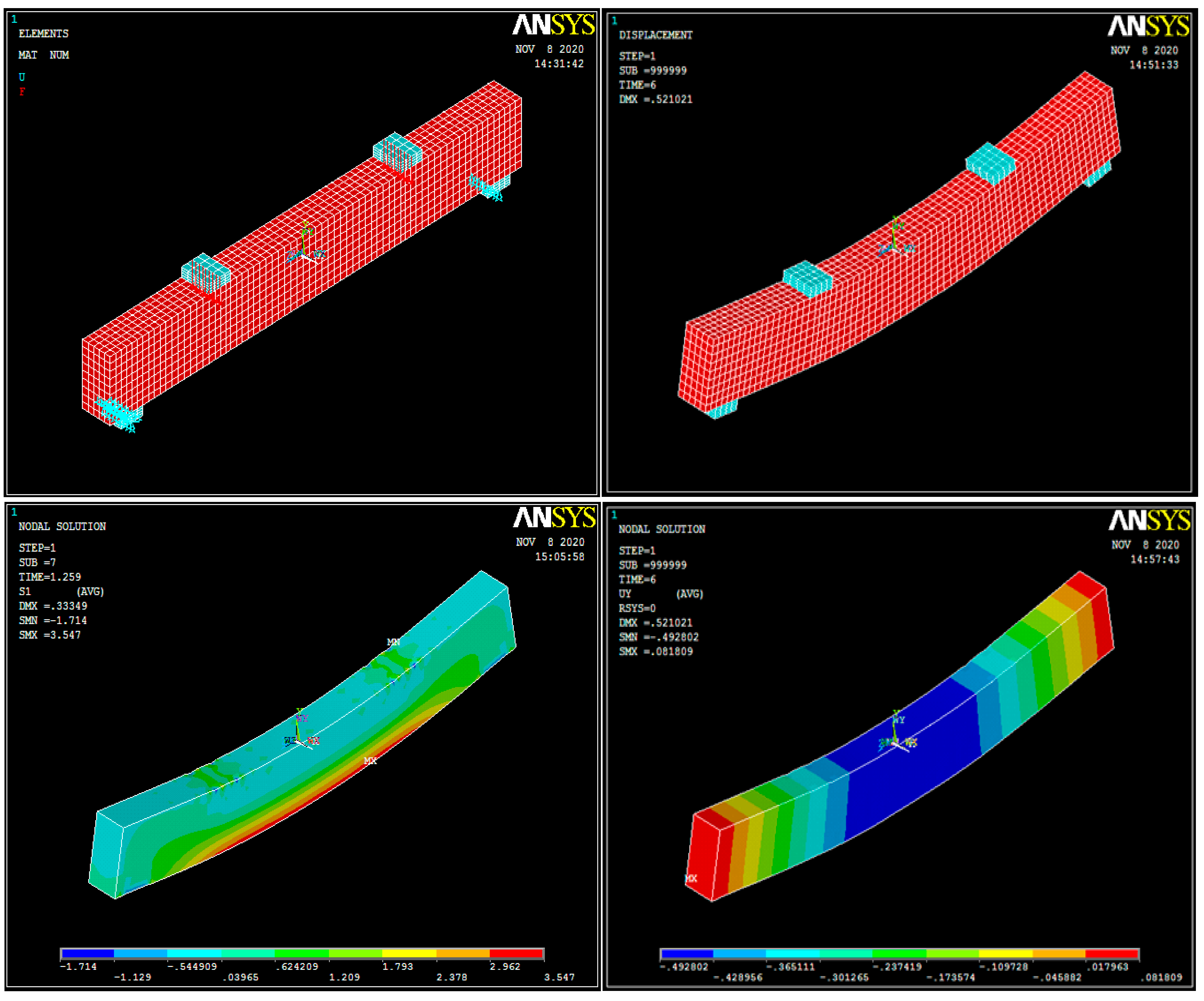 Buildings 13 01713 g007