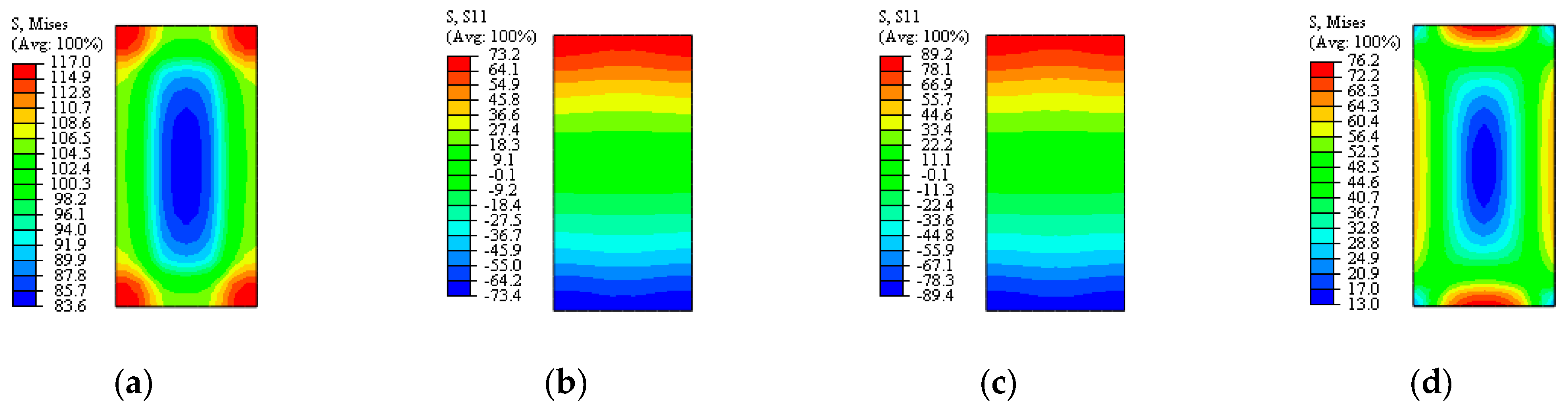 Buildings 13 01716 g015