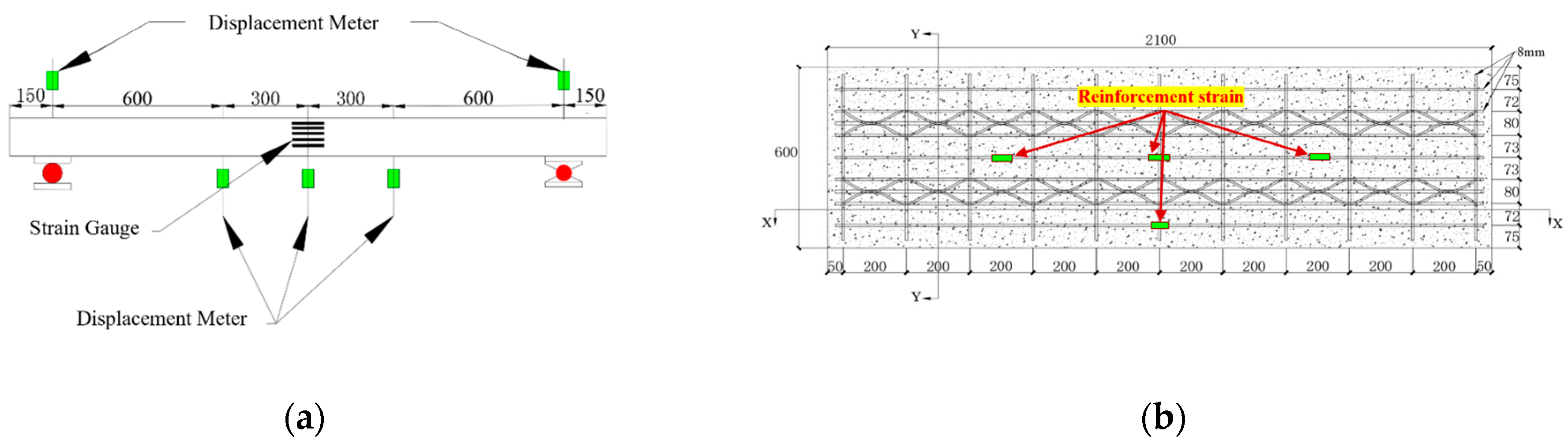 Buildings 13 01718 g005