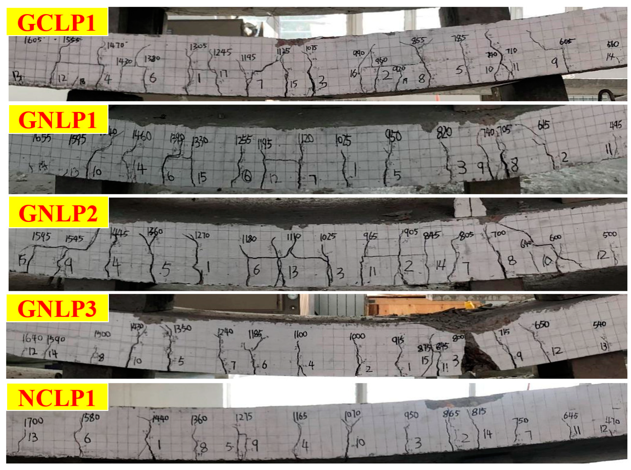 Buildings 13 01718 g006