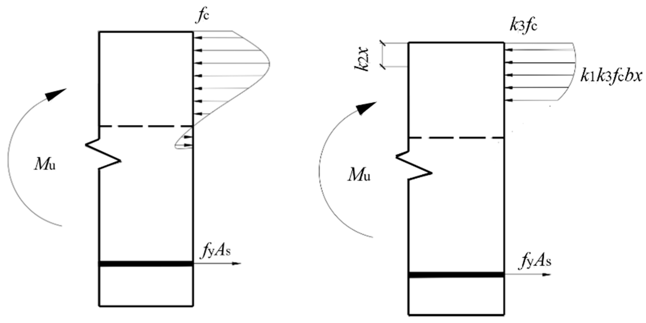 Buildings 13 01718 g011