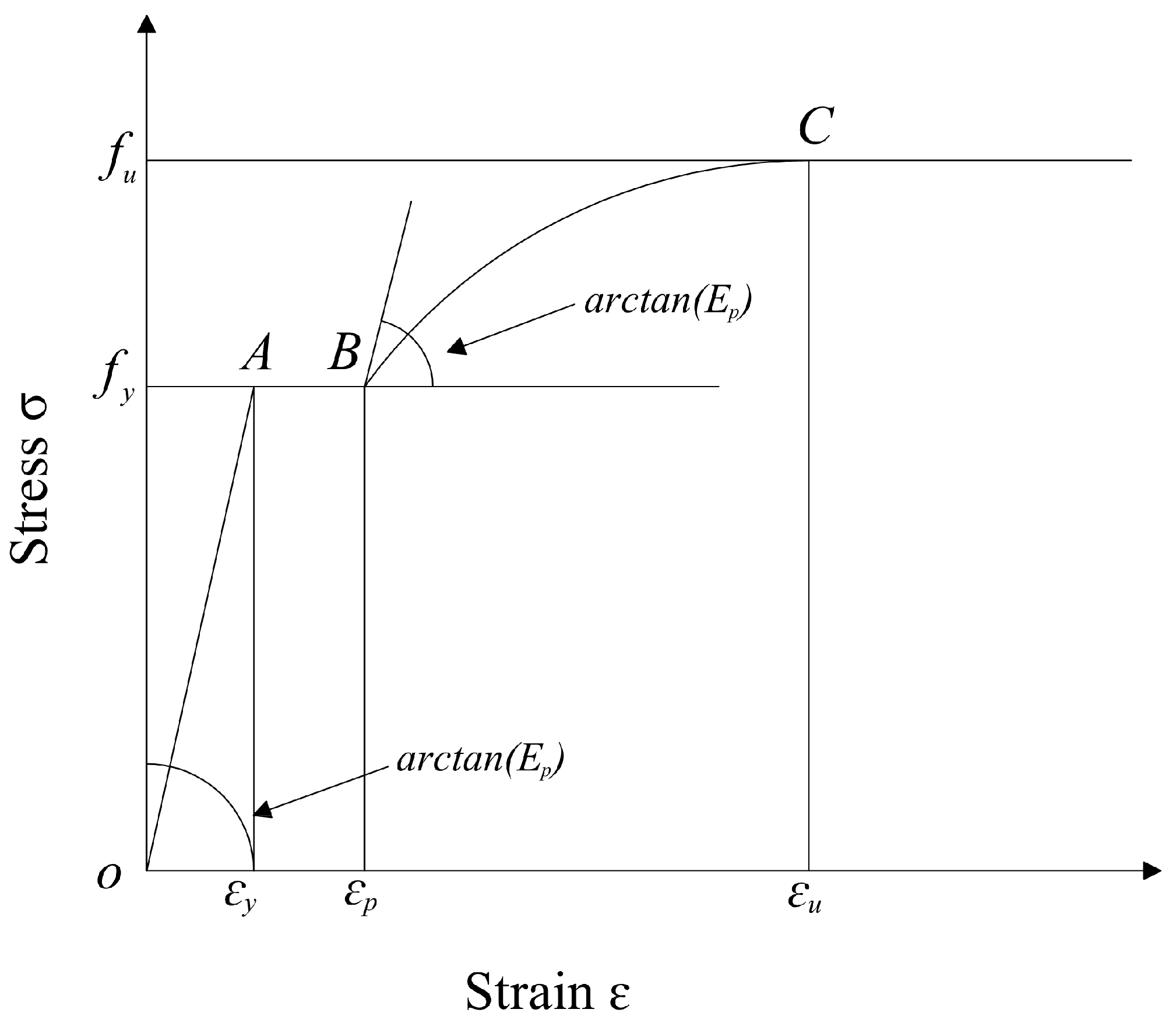 Buildings 13 01718 g014