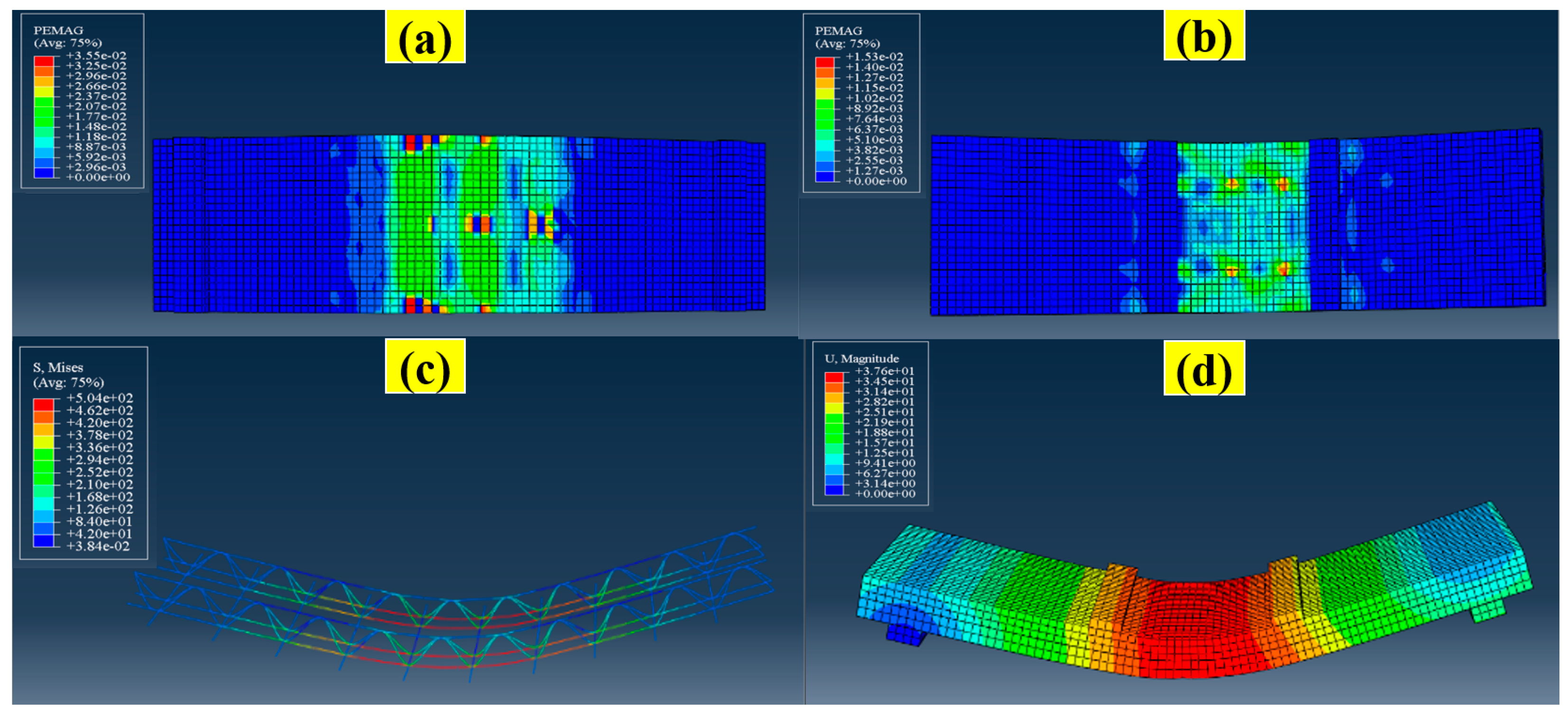 Buildings 13 01718 g015