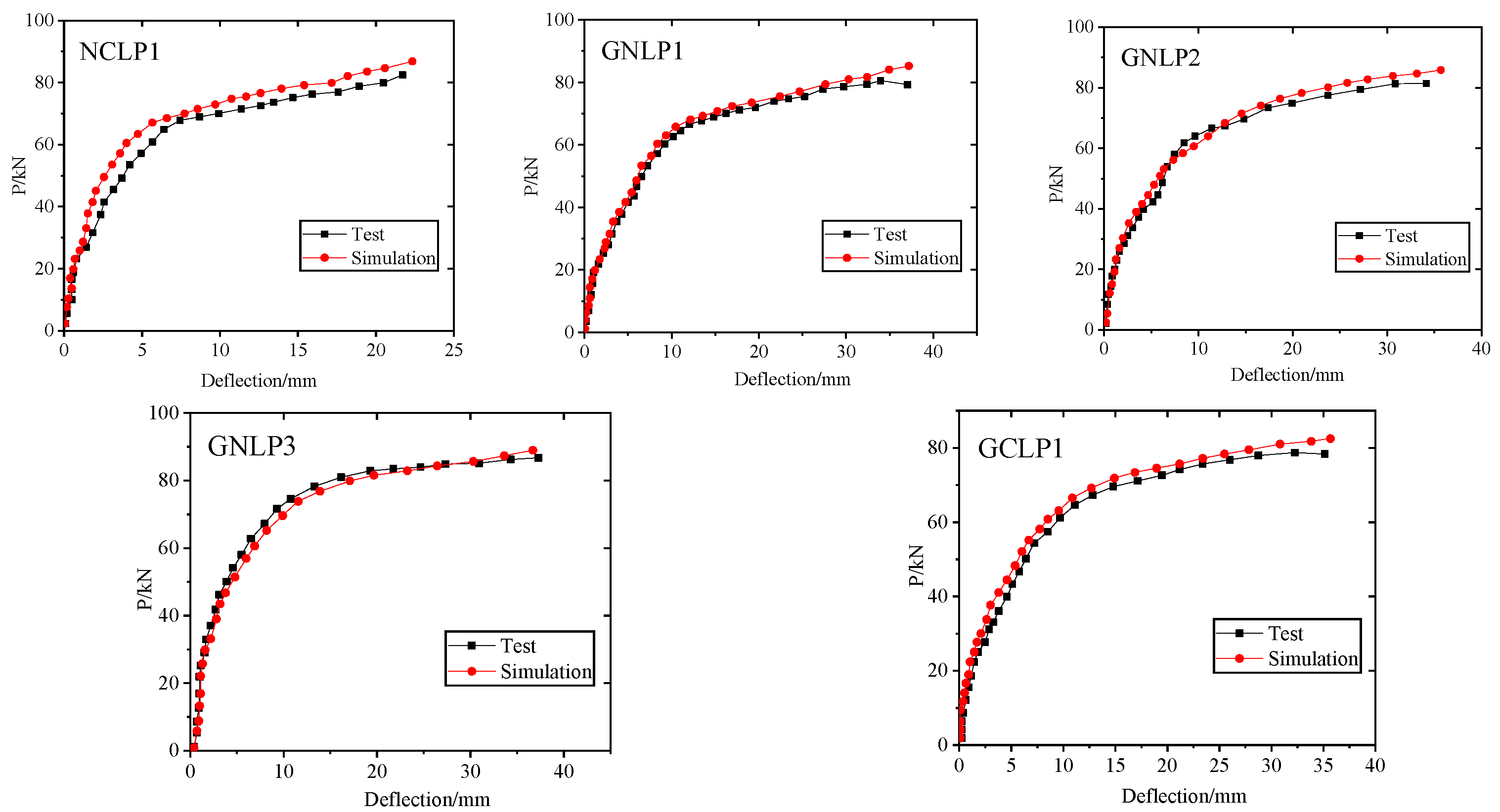 Buildings 13 01718 g016