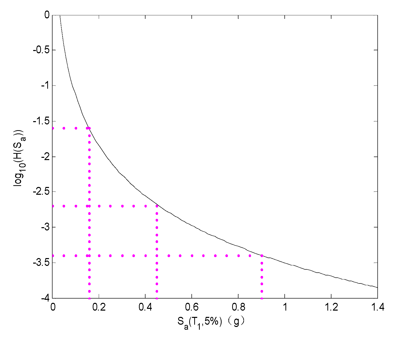 Buildings 13 01719 g008