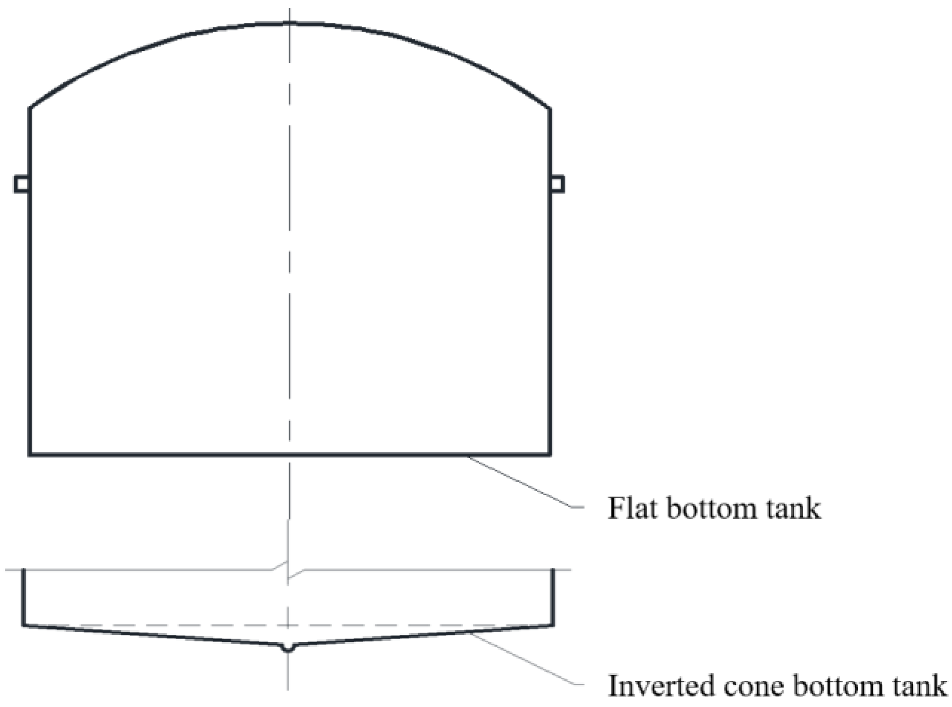 Buildings 13 01720 g001 550