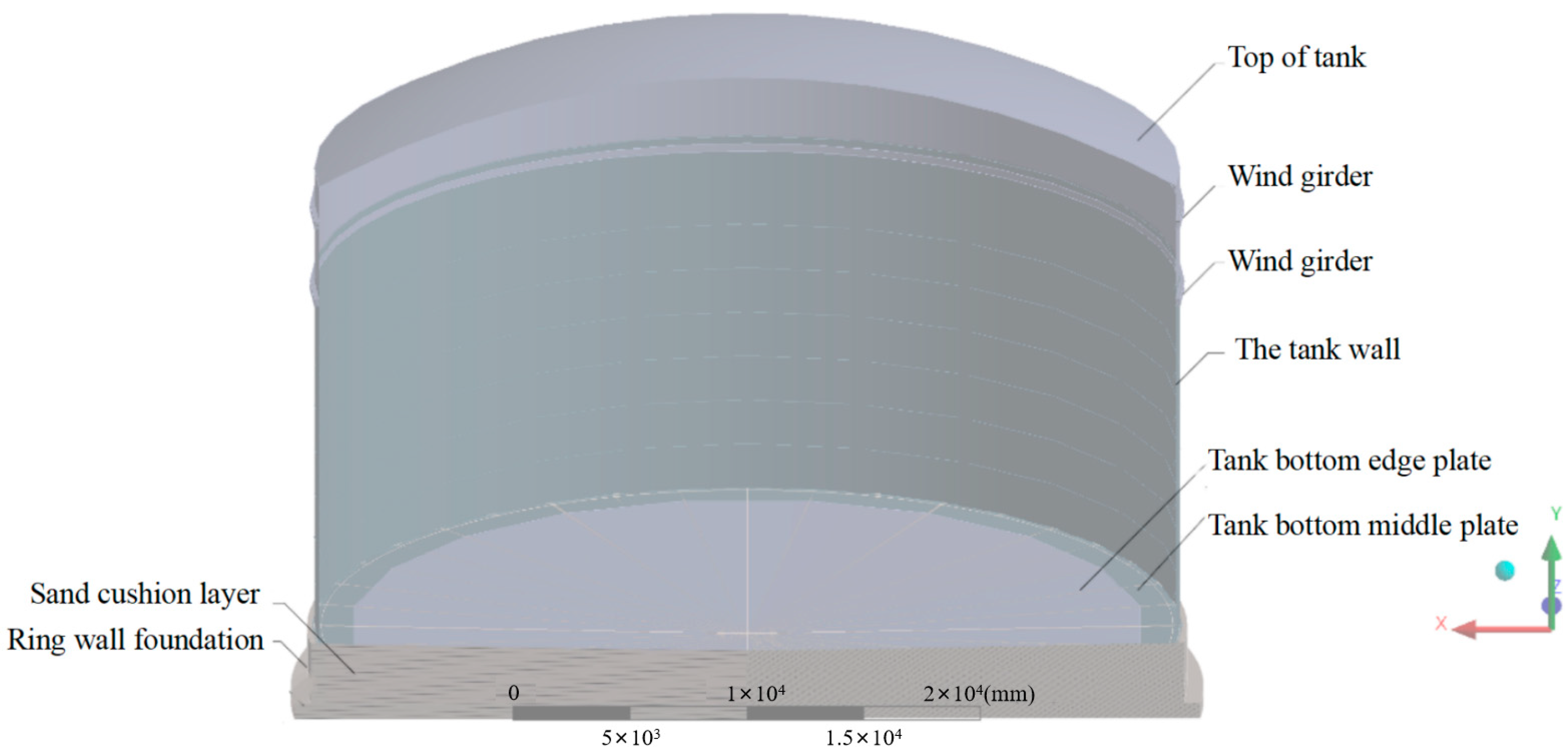 Buildings 13 01720 g002 550