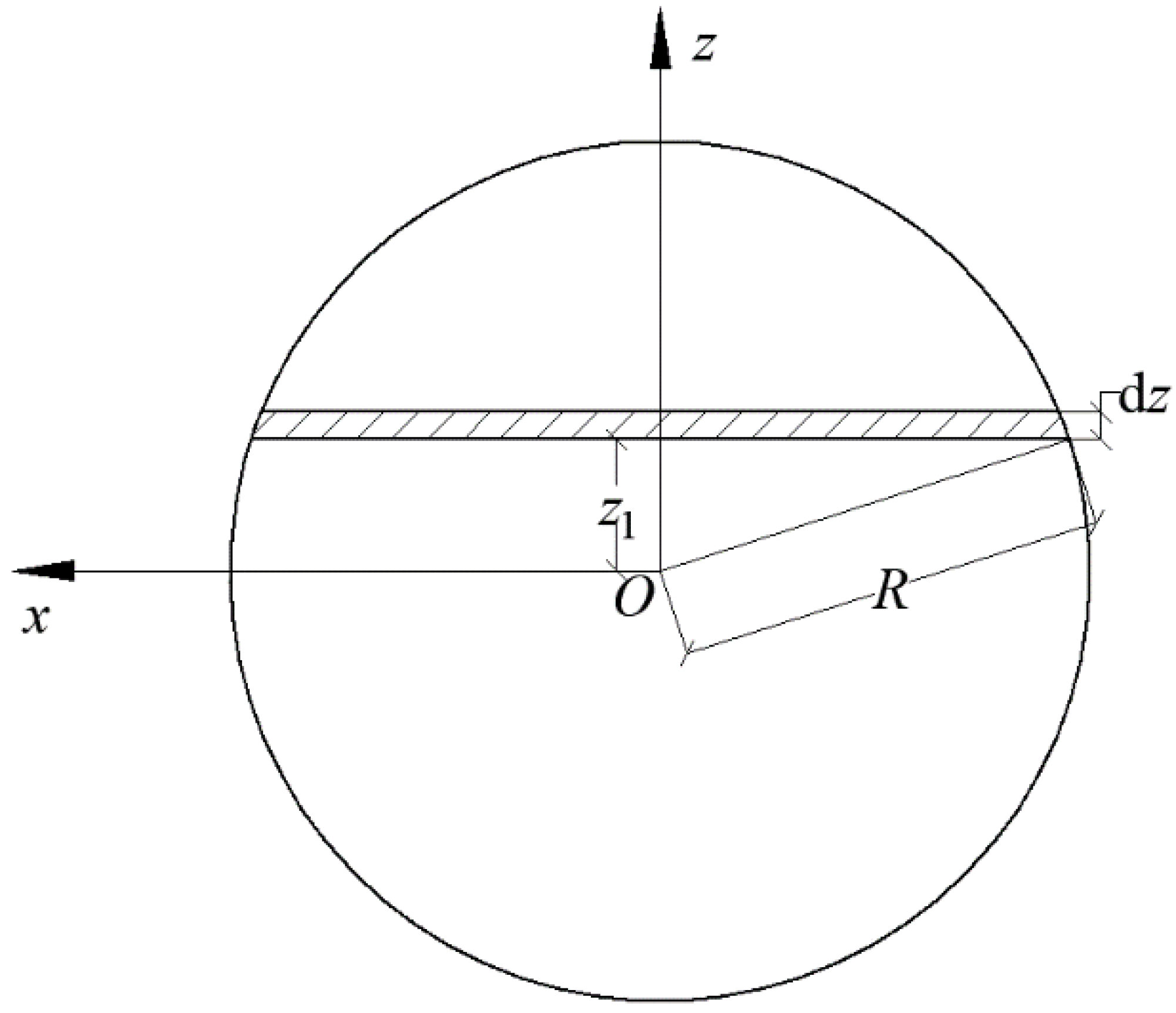 Buildings 13 01720 g004 550