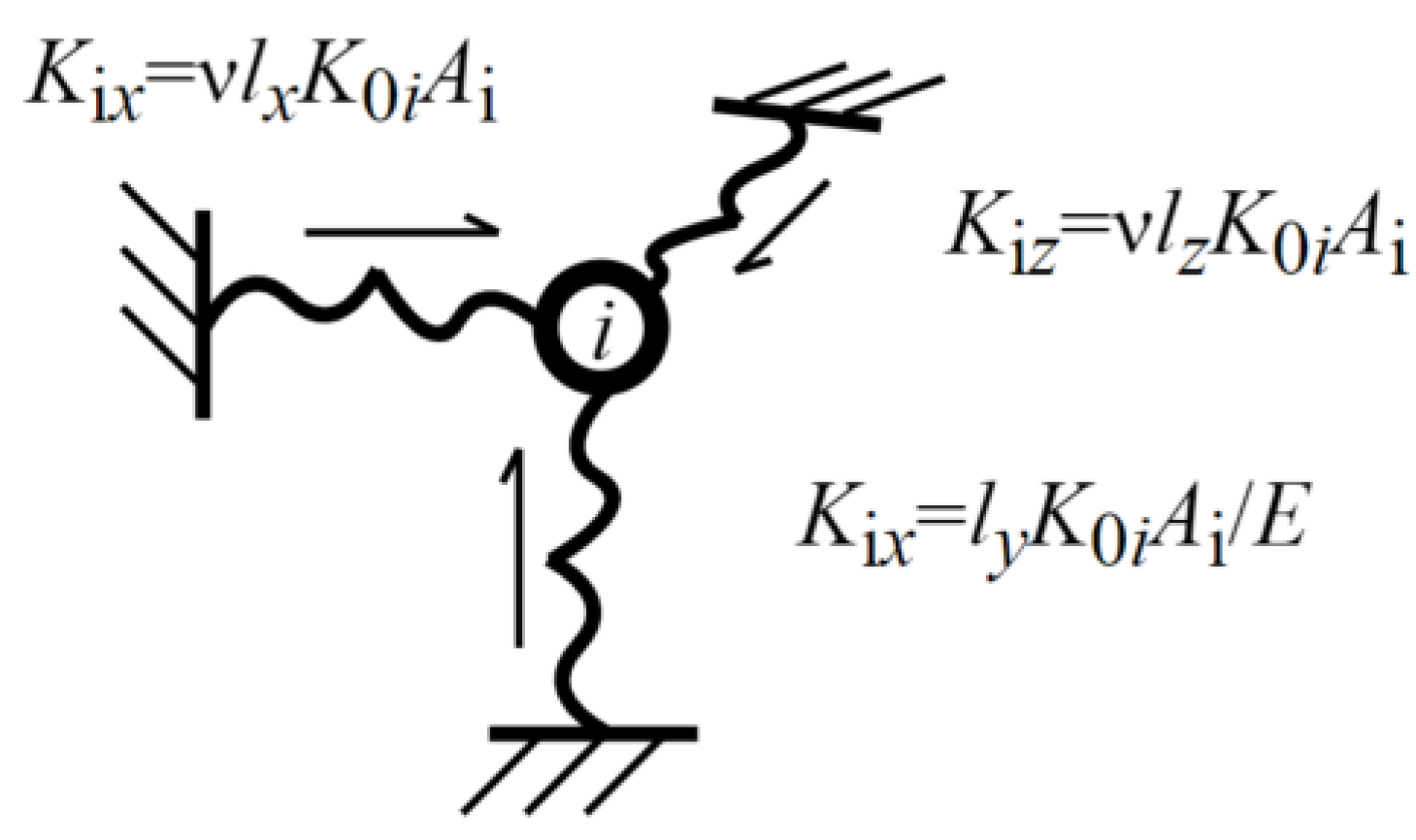 Buildings 13 01720 g007 550