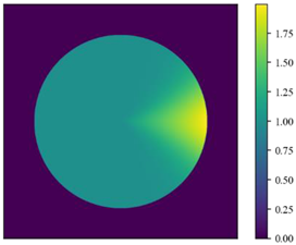 Buildings 13 01720 i003