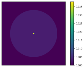 Buildings 13 01720 i005