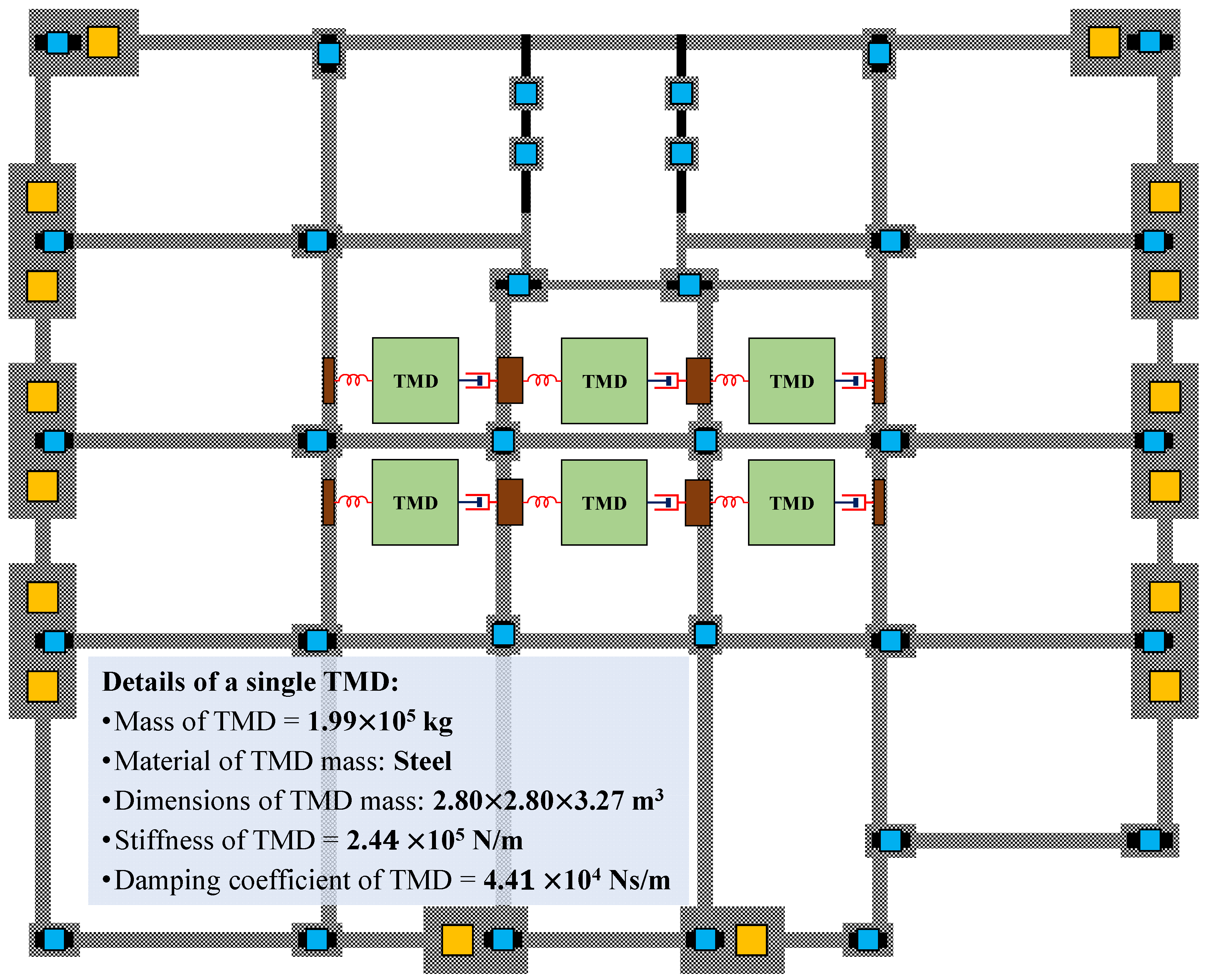 Buildings 13 01724 g006