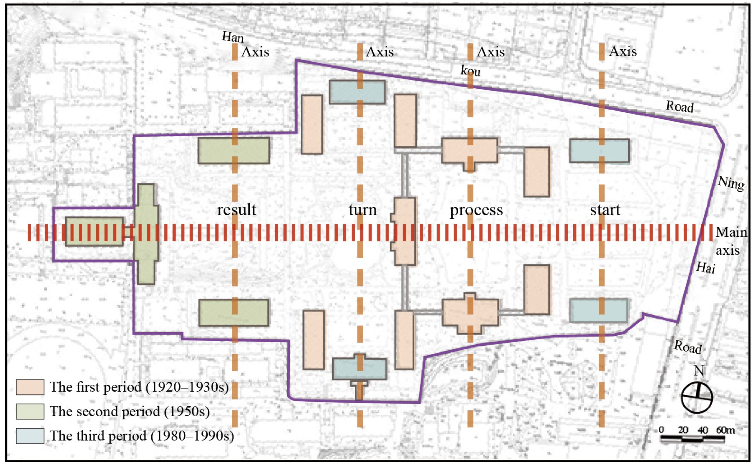 Buildings 13 01725 g007 550