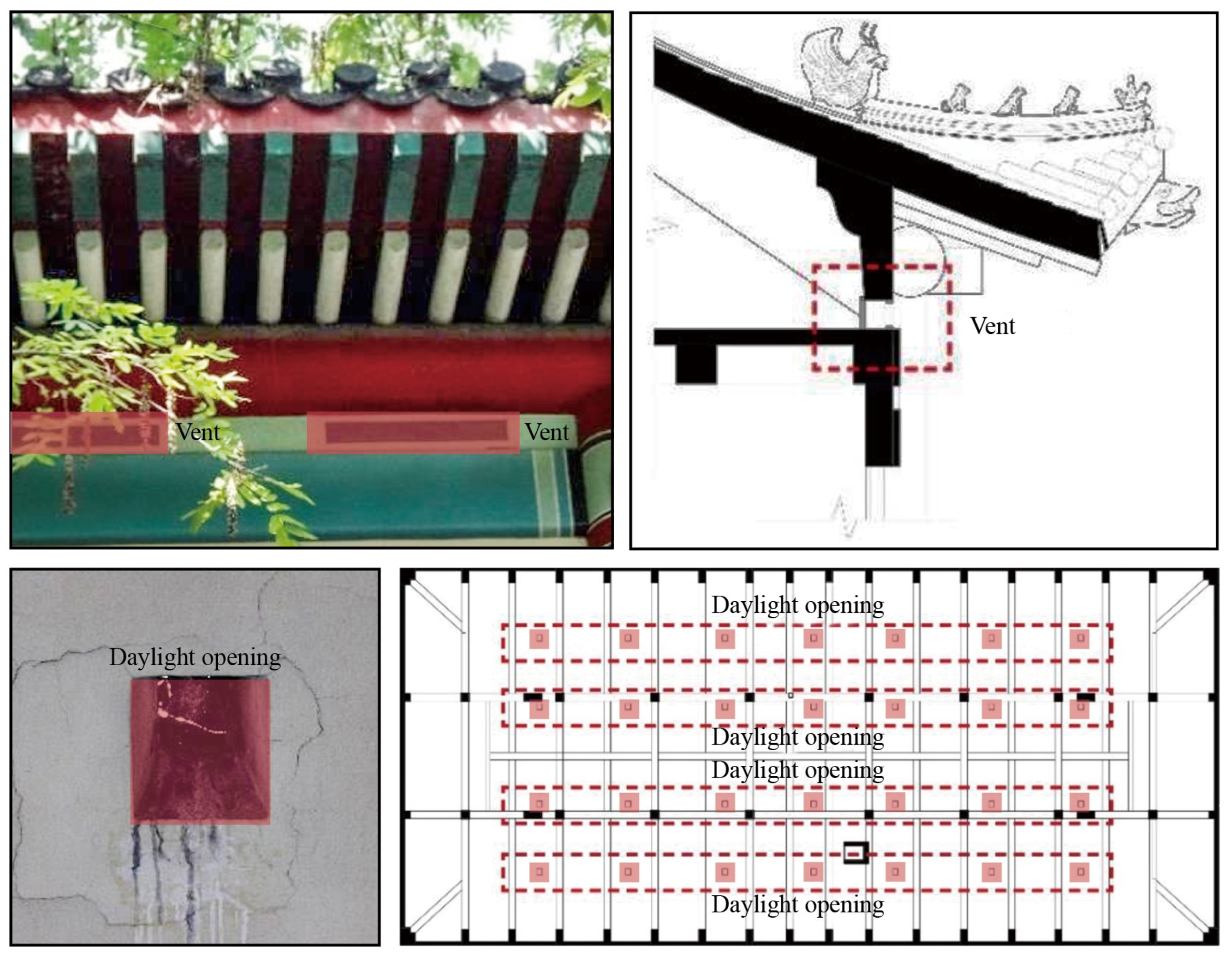 Buildings 13 01725 g019 550