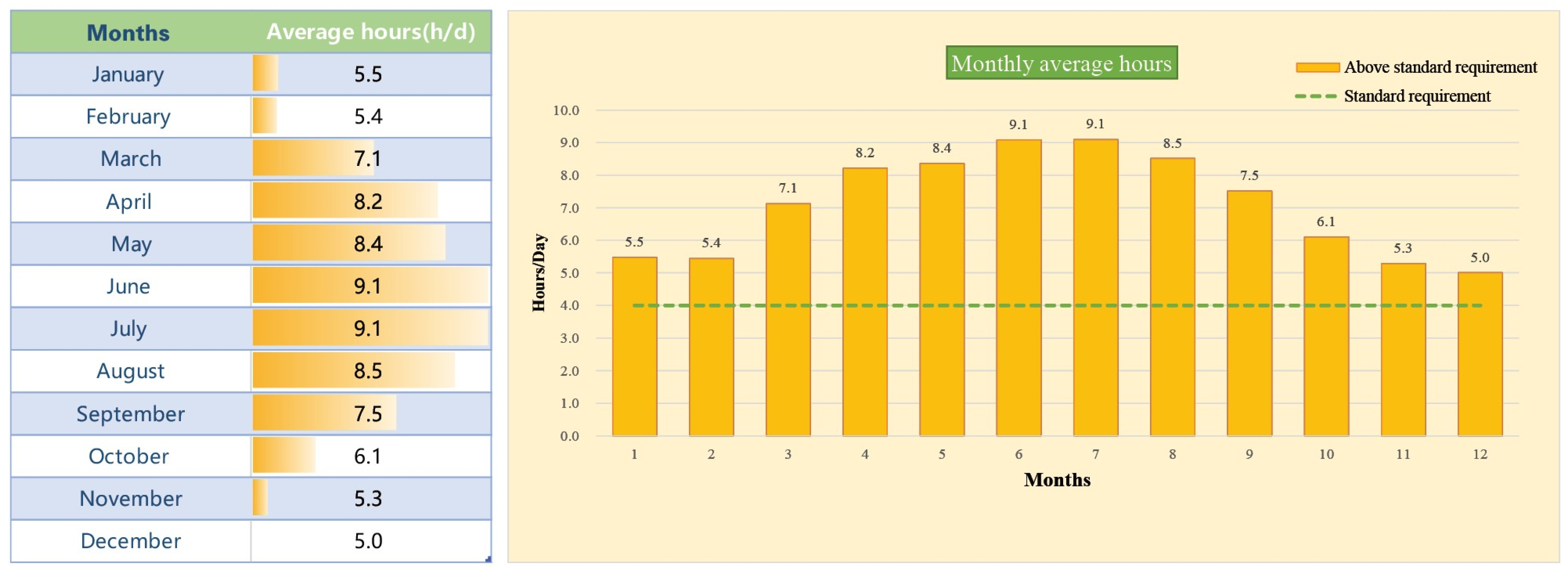 Buildings 13 01725 g020 550