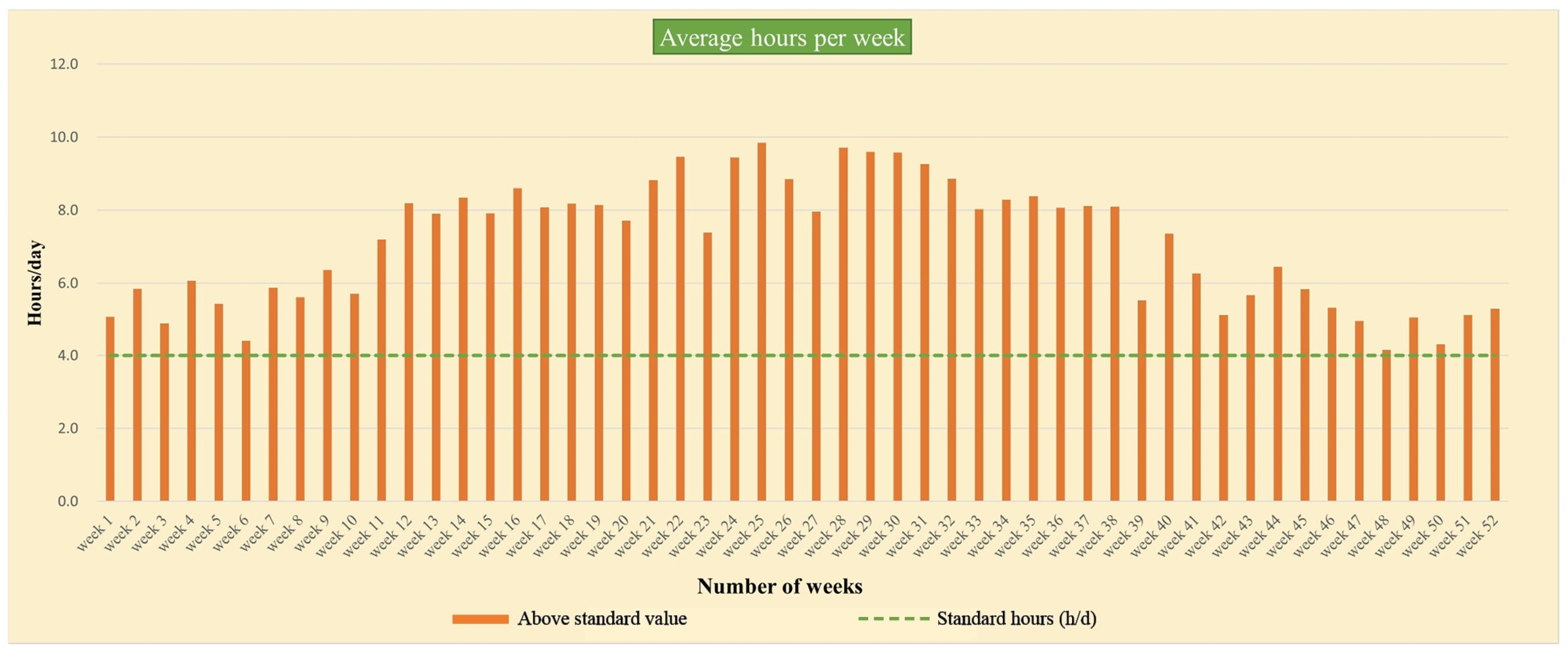 Buildings 13 01725 g021 550