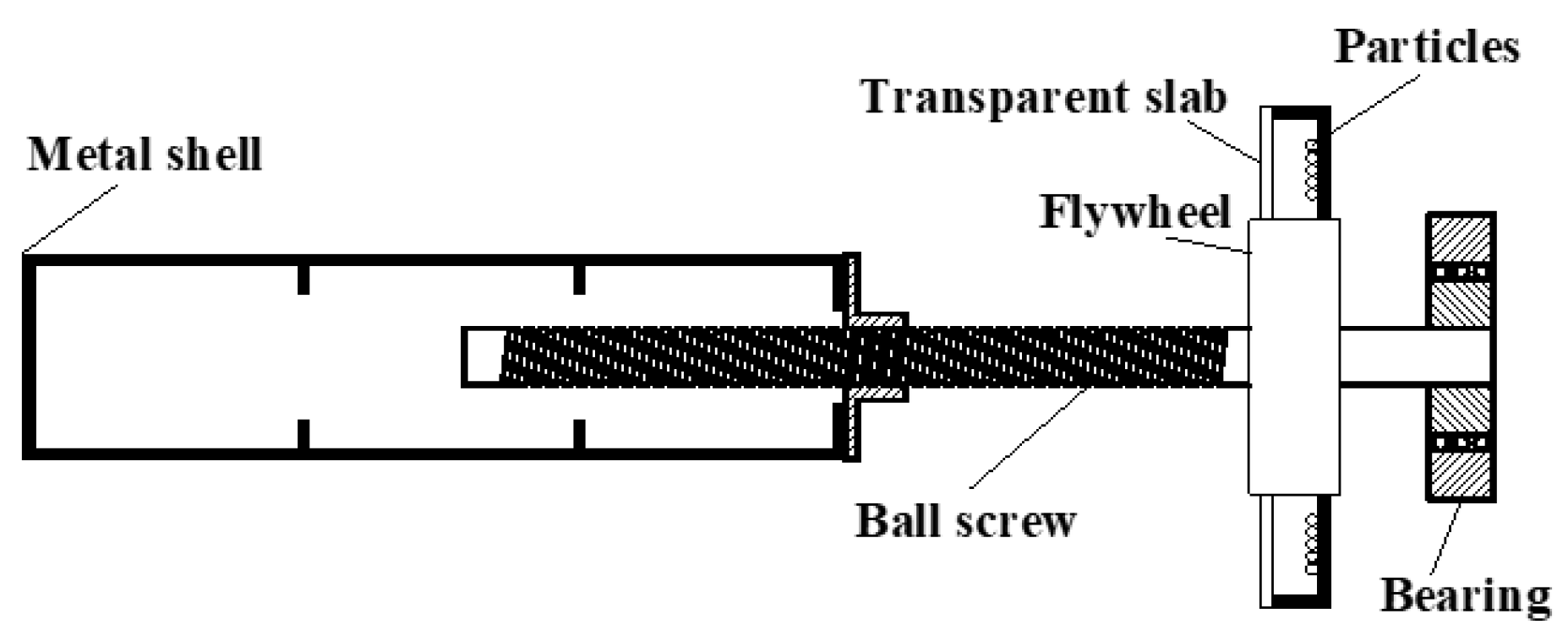 Buildings 13 01726 g001 Buildings 13 01726 g001
