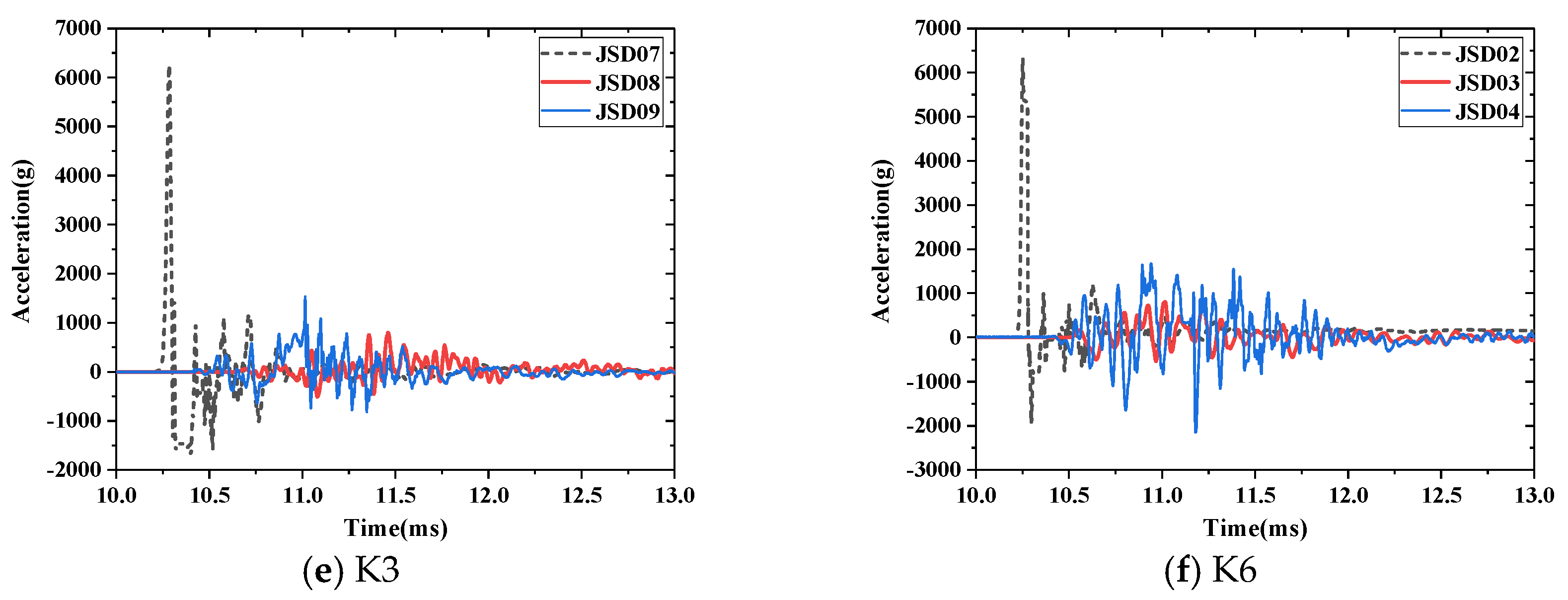 Buildings 13 01726 g011b Buildings 13 01726 g011b