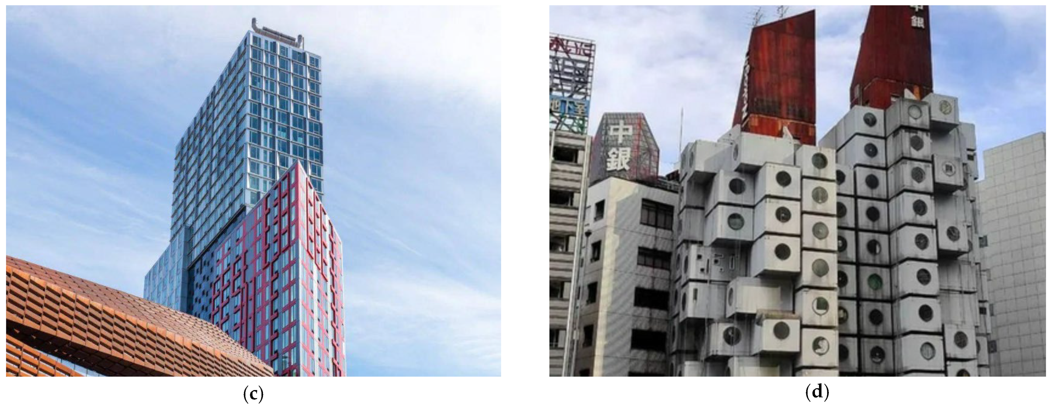 Buildings 13 01727 g004b