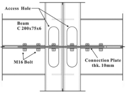 Buildings 13 01727 i003