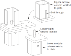 Buildings 13 01727 i030