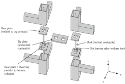 Buildings 13 01727 i031