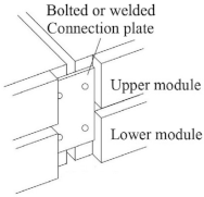 Buildings 13 01727 i034