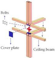 Buildings 13 01727 i037