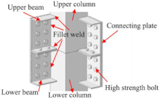 Buildings 13 01727 i045