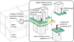 Buildings 13 01727 i060