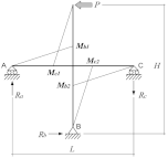 Buildings 13 01727 i079