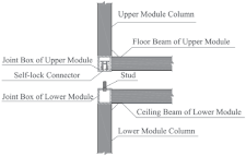 Buildings 13 01727 i082