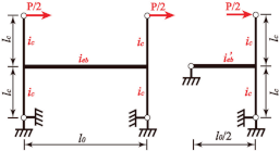 Buildings 13 01727 i089