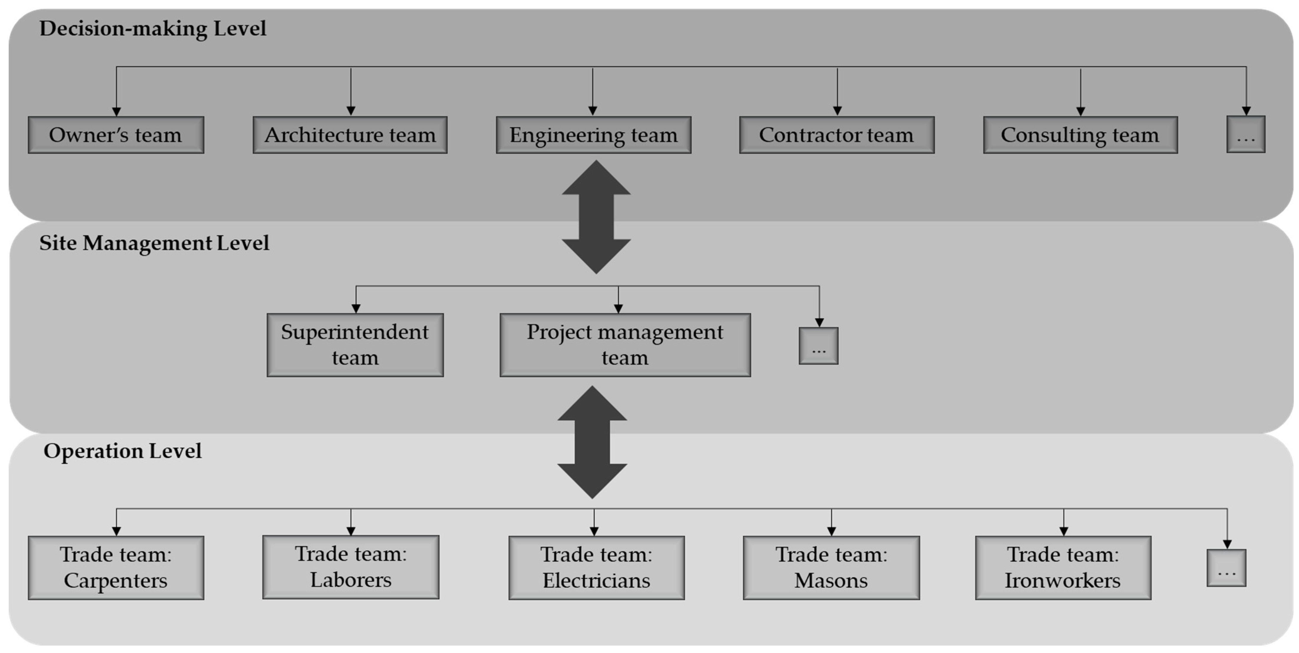 Buildings 13 01728 g001 Buildings 13 01728 g001
