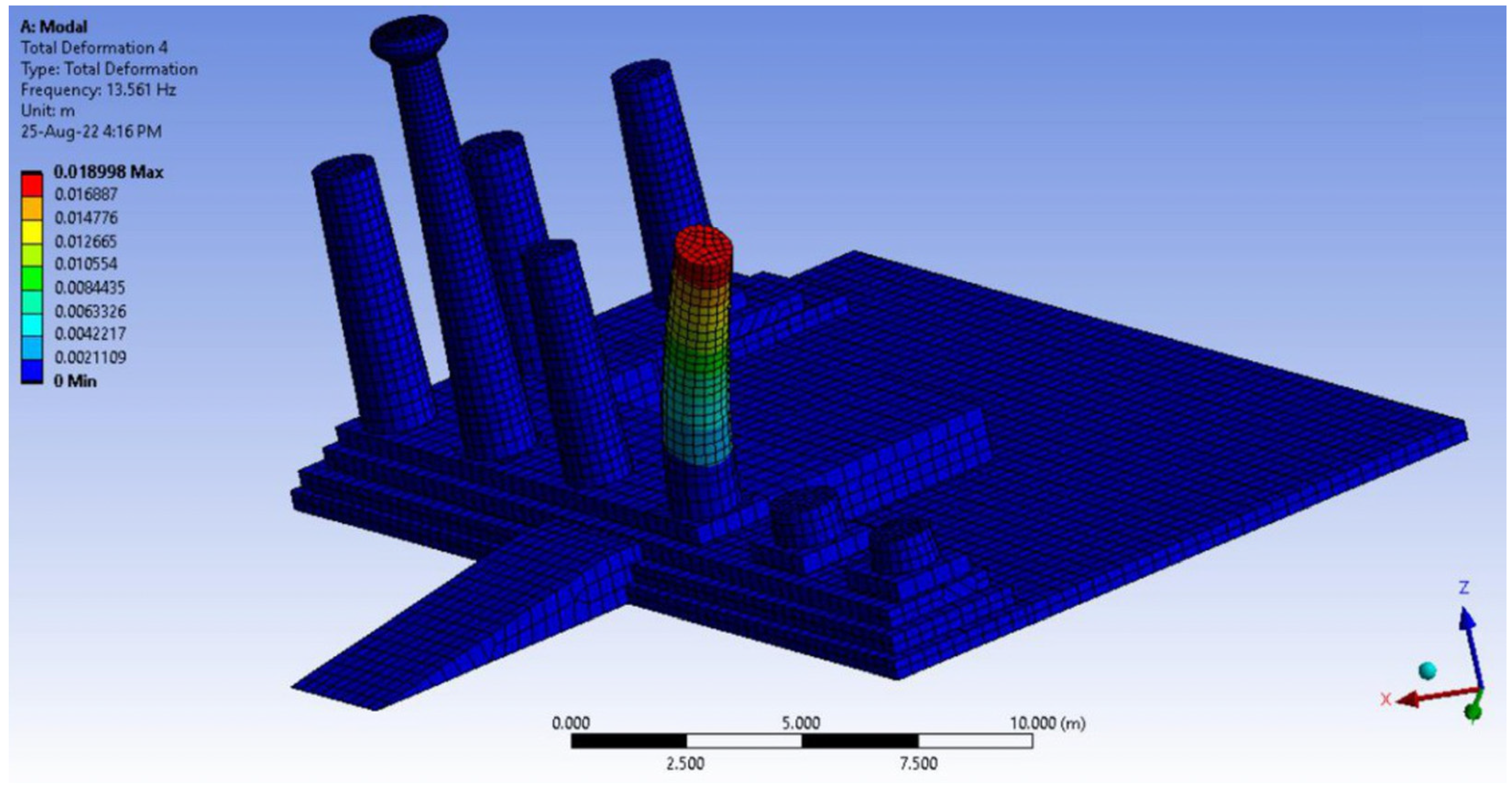 Buildings 13 01730 g010